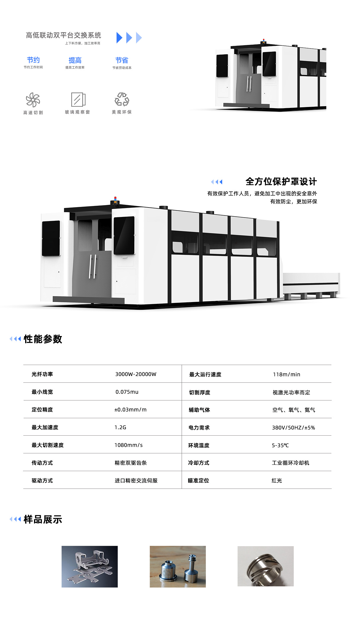 3015大包围中文说明.jpg